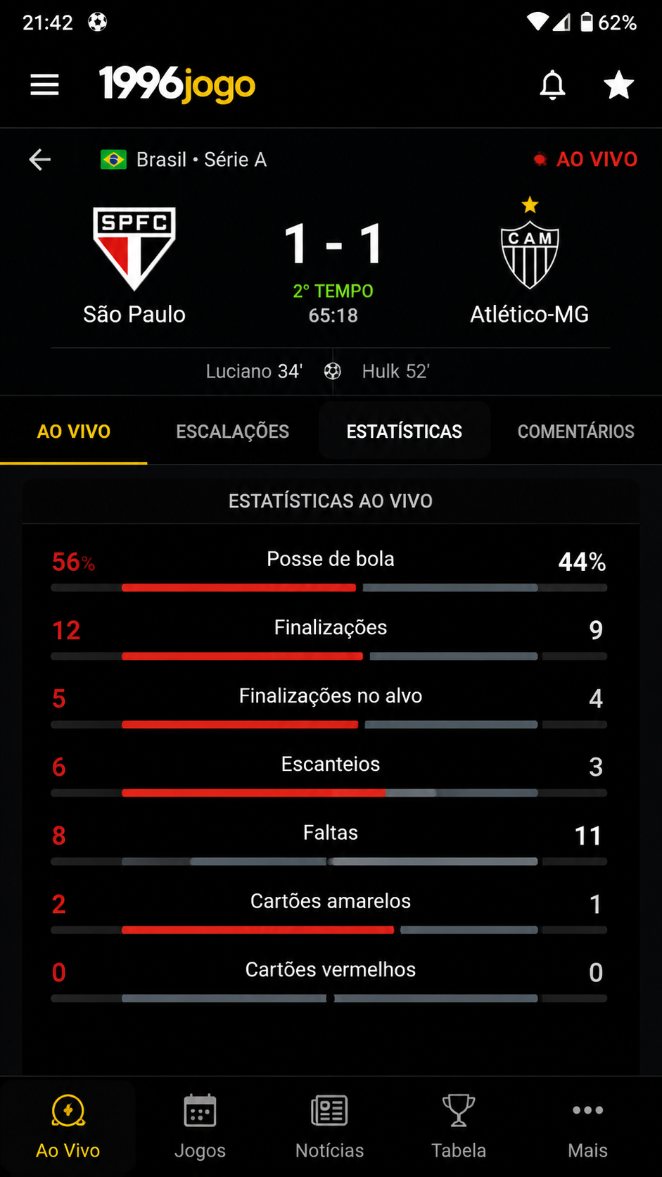 1996jogo screenshot