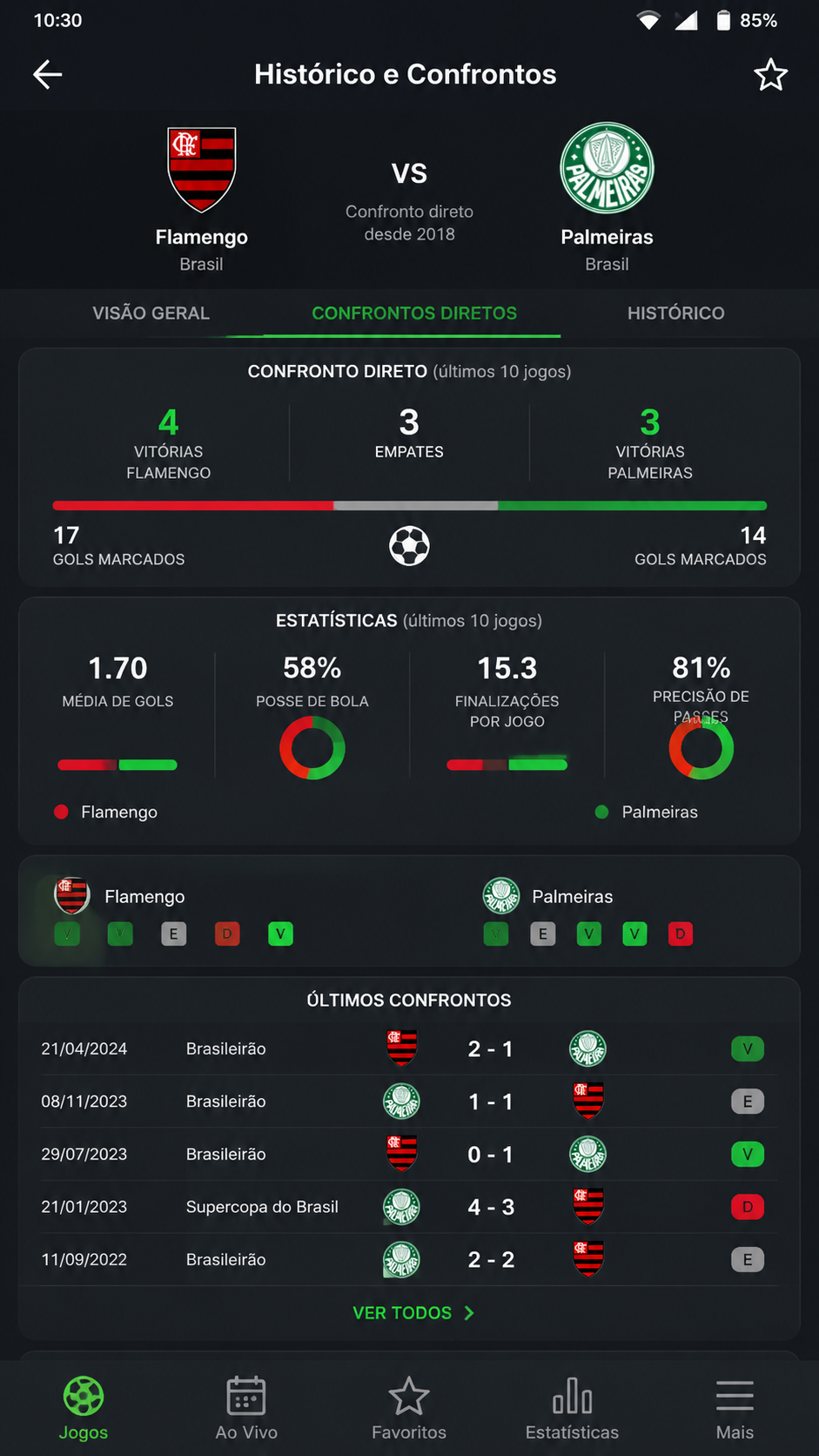 2877bet screenshot