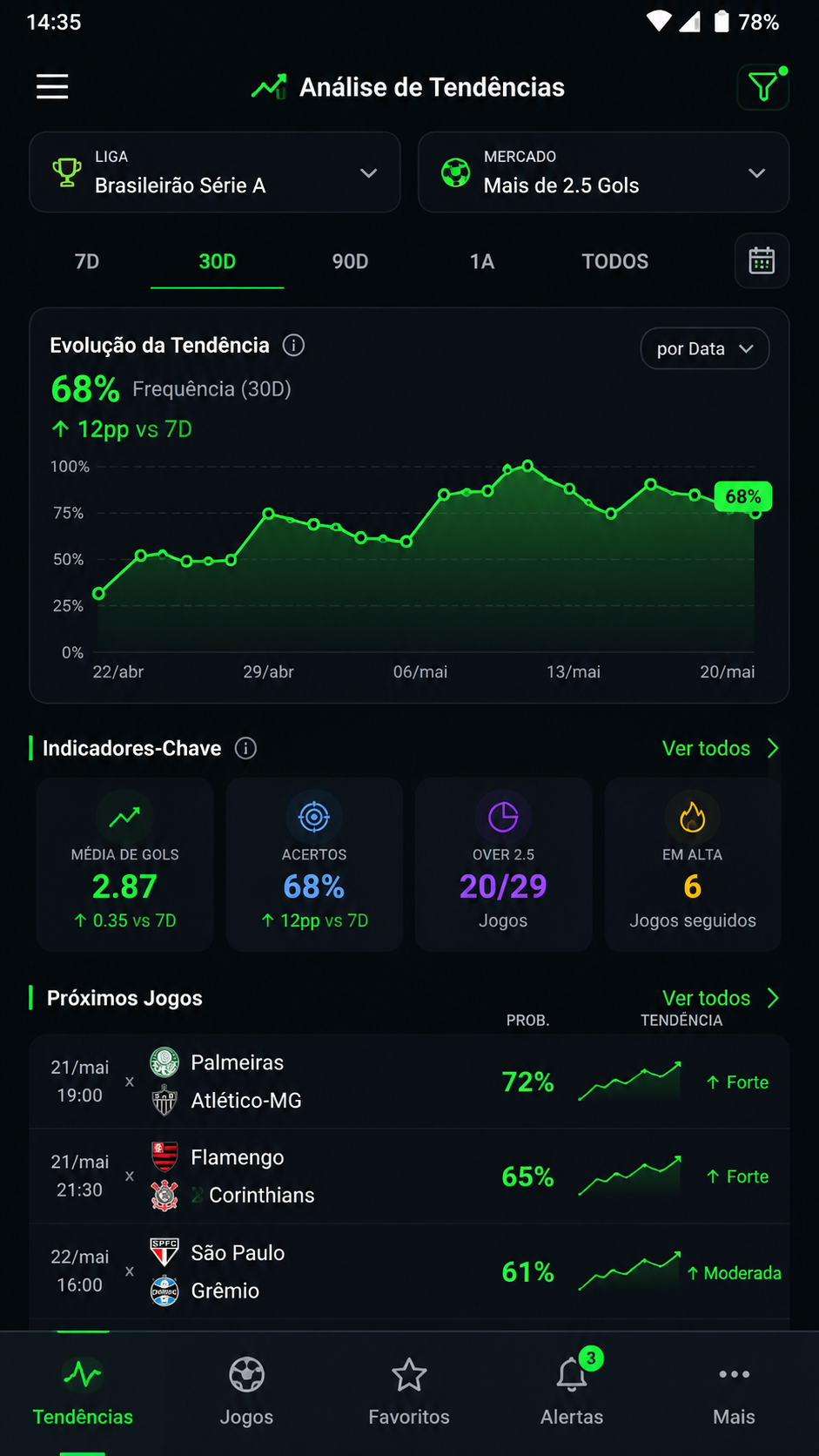 2877bet screenshot