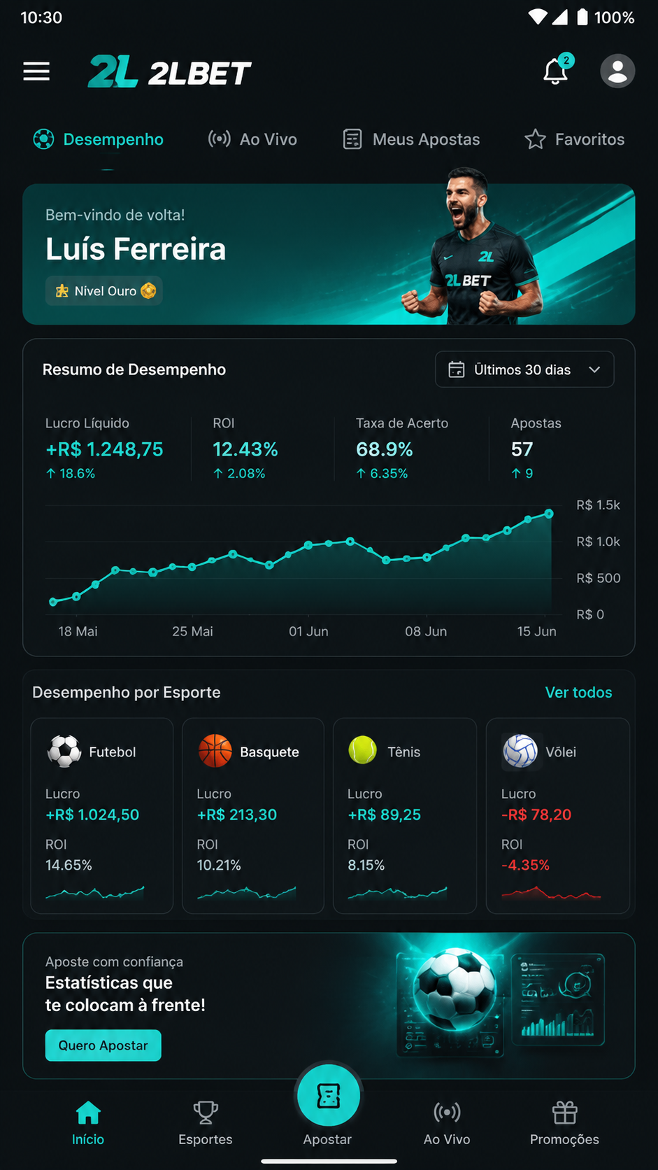 2lbet screenshot