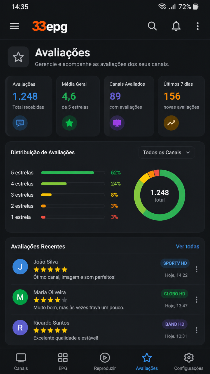 33epg screenshot