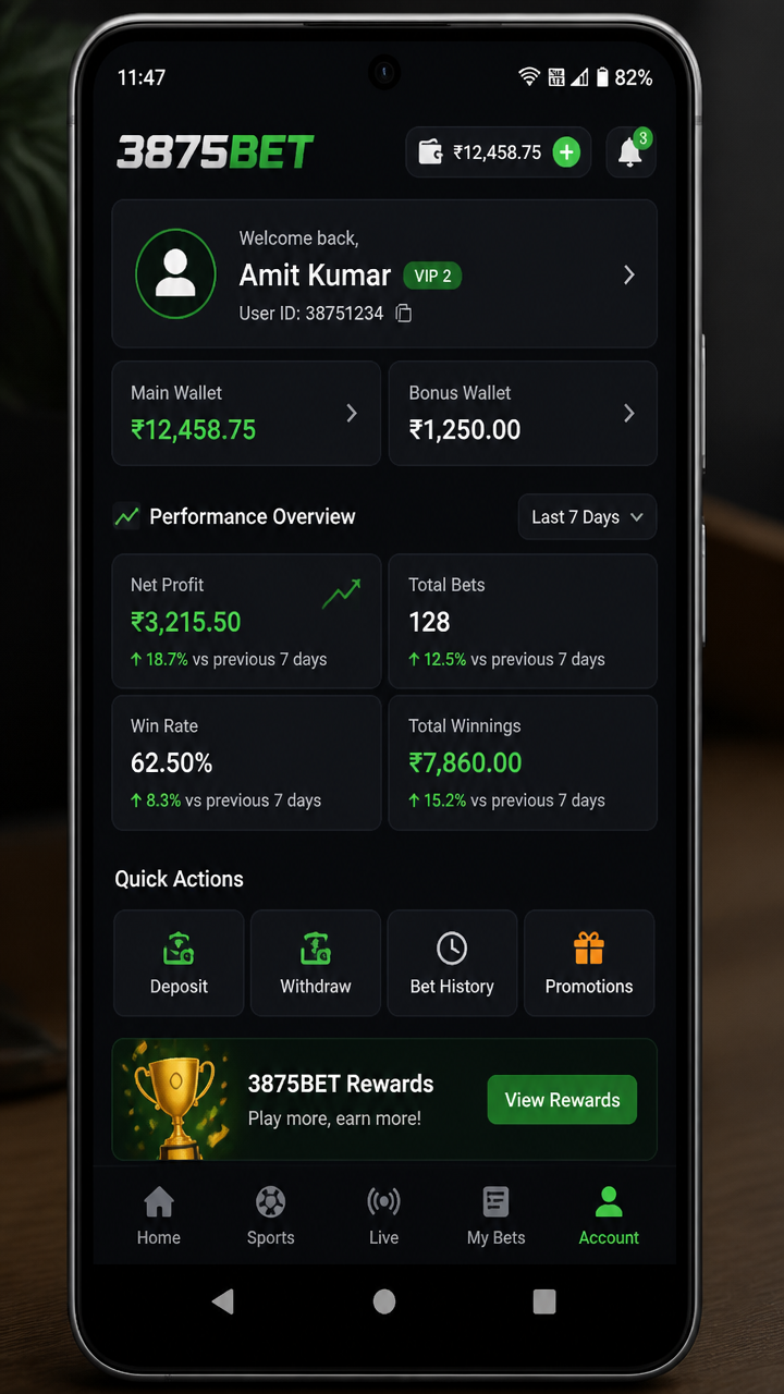 3875bet screenshot