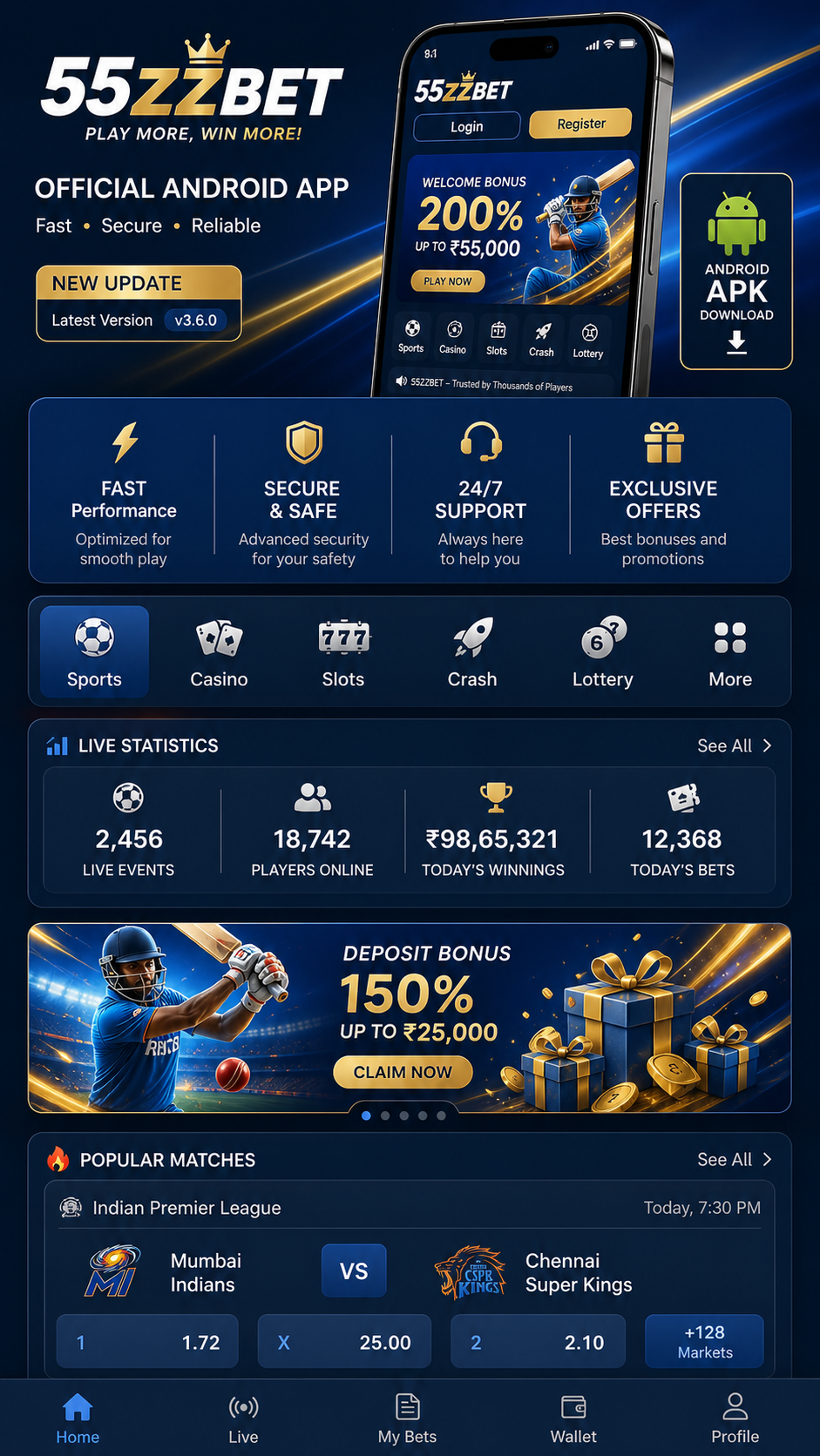 55zzbet screenshot