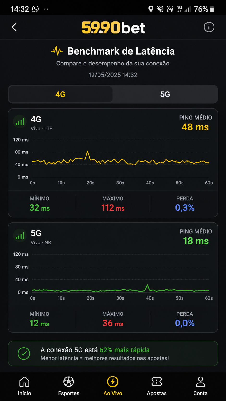 5990bet screenshot