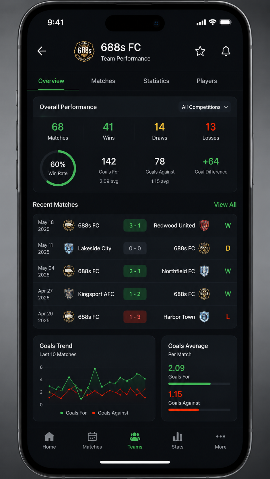 688s screenshot
