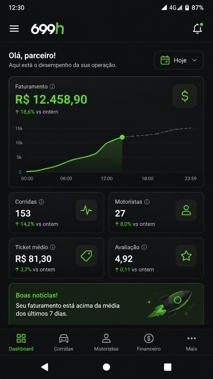 699h screenshot