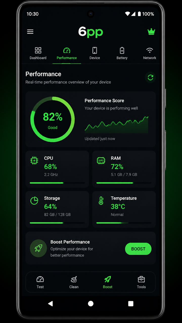 6pp screenshot