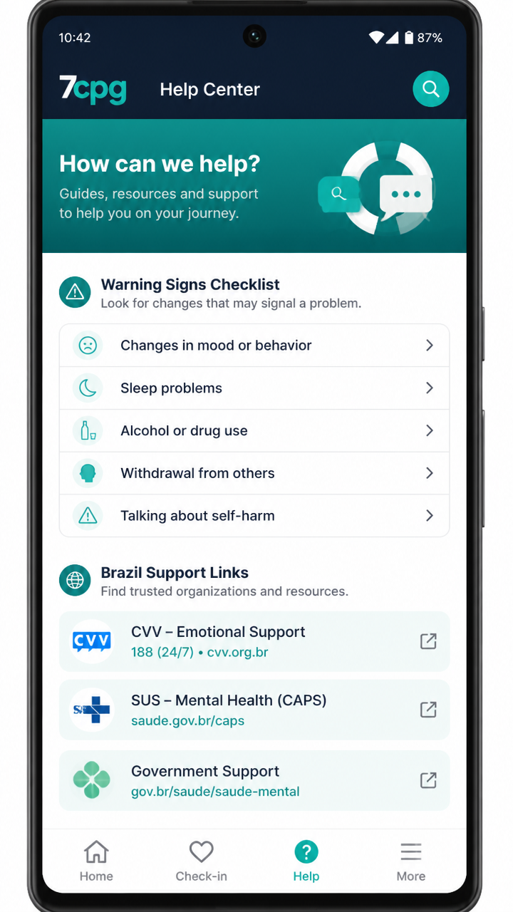 7cpg screenshot