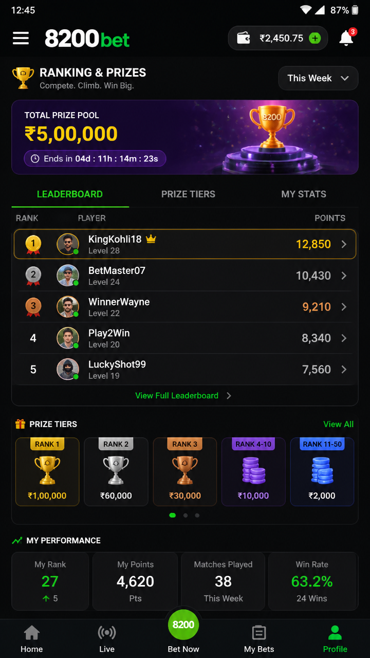 8200bet screenshot