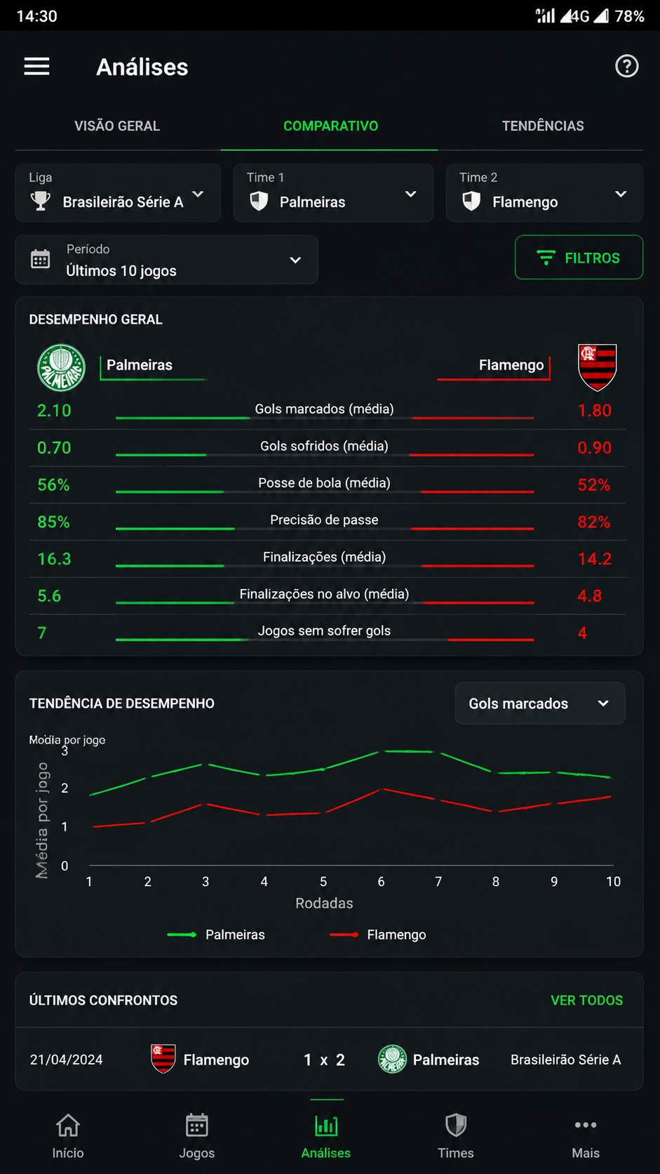 985bet captura de tela Android