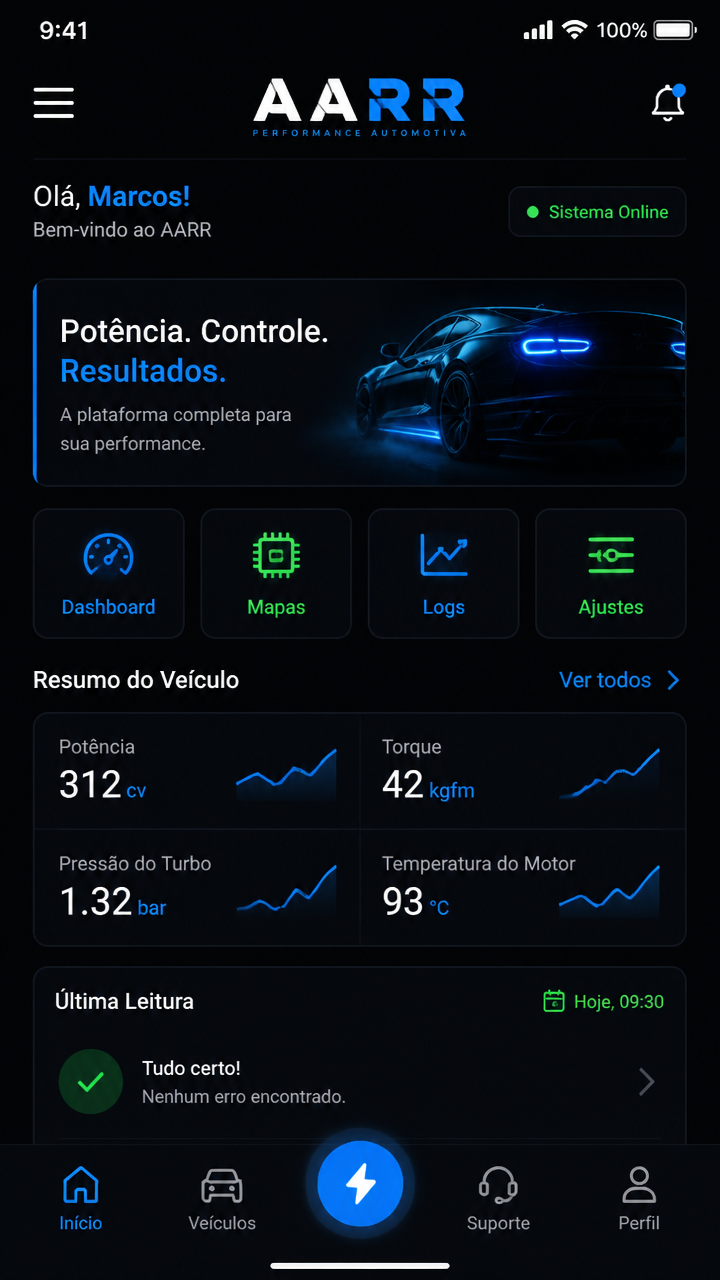 aarr screenshot