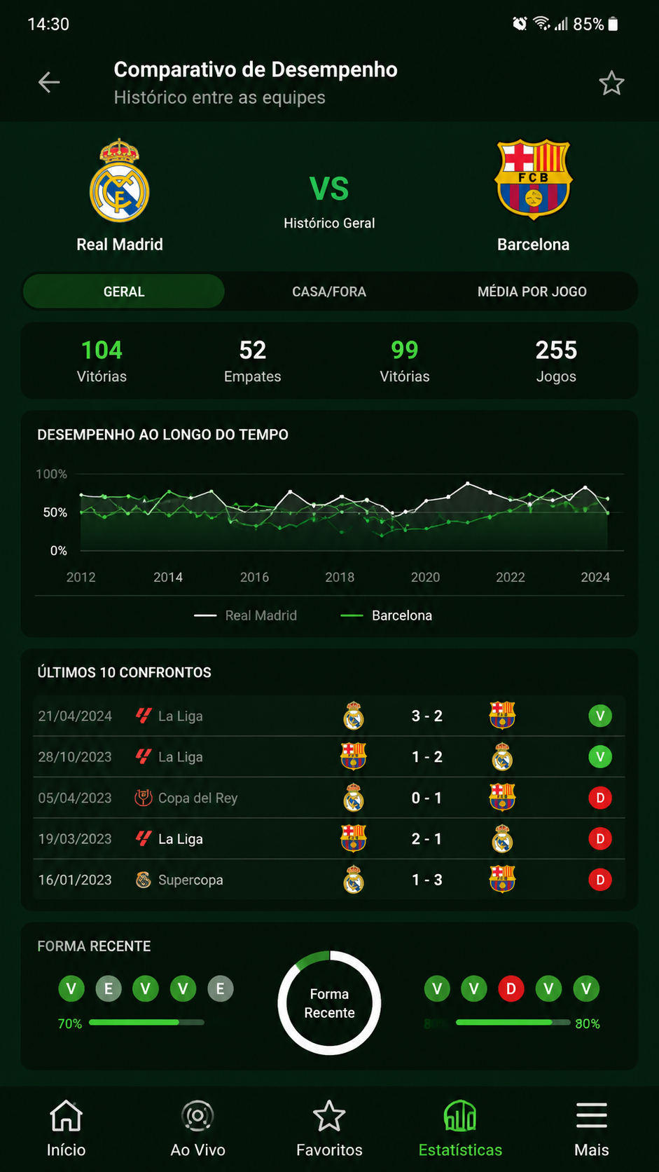 agbet7 screenshot