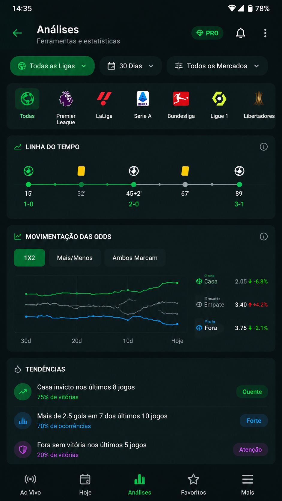 agbet7 screenshot