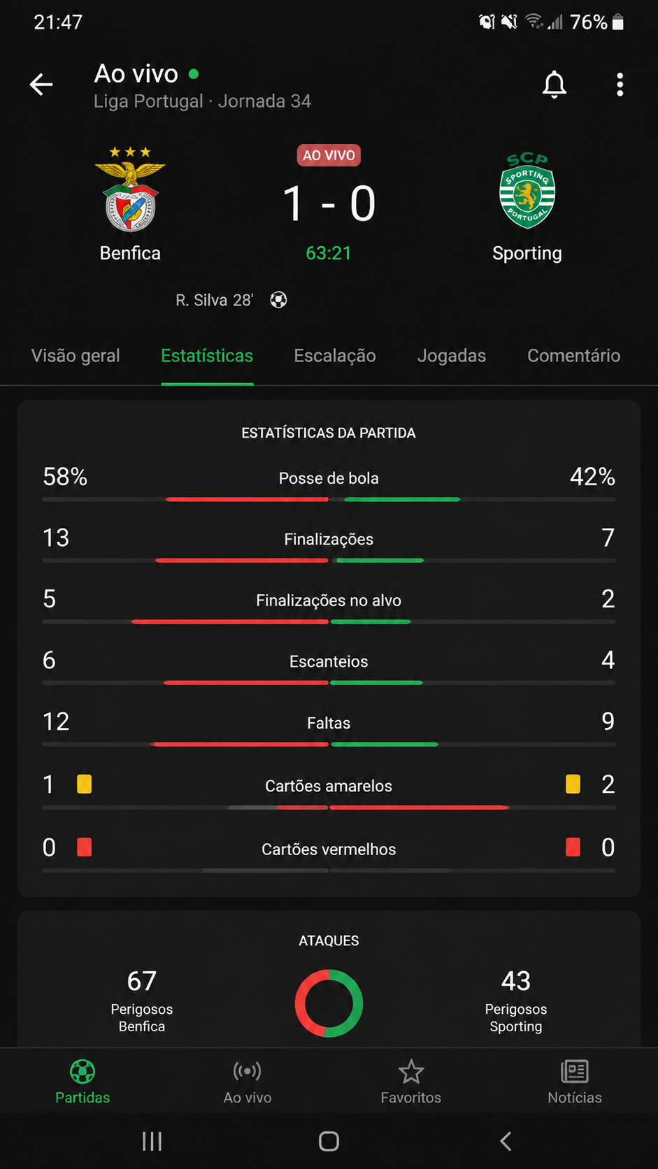 bet5455 screenshot