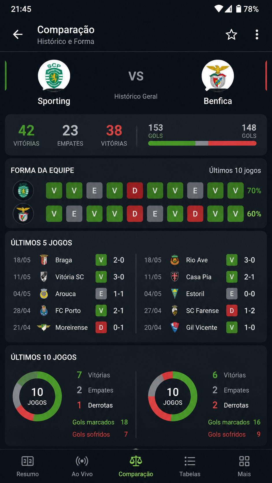 bet5455 screenshot