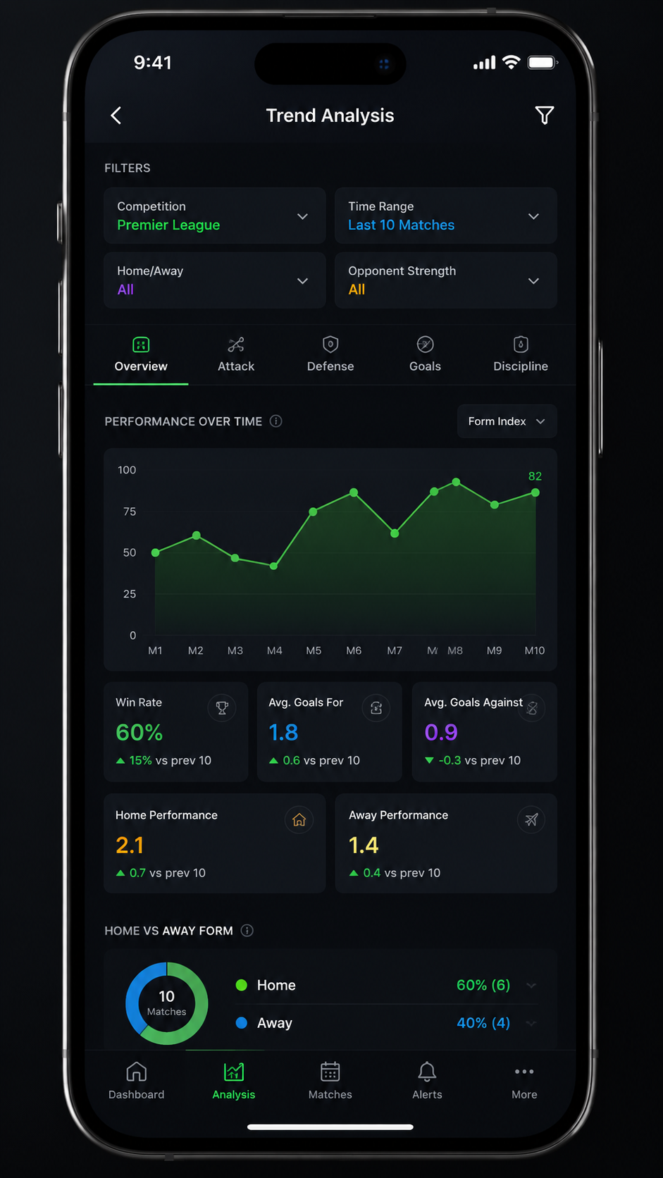 bet5455 screenshot