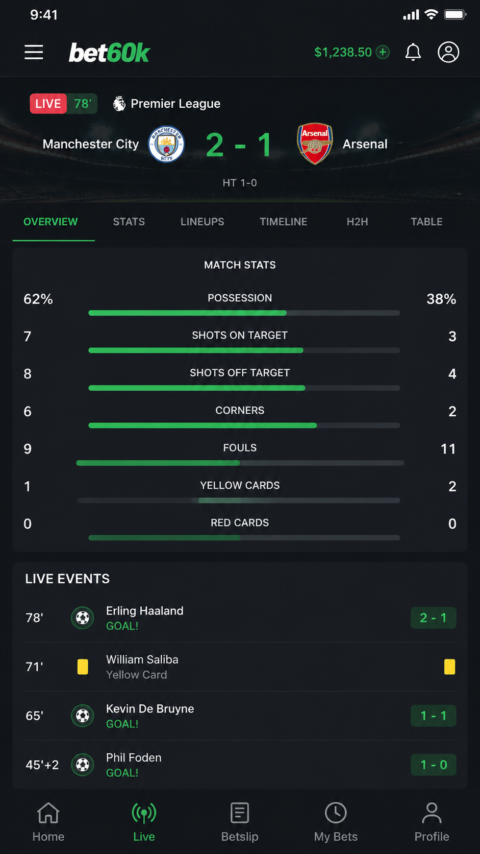 bet60k screenshot