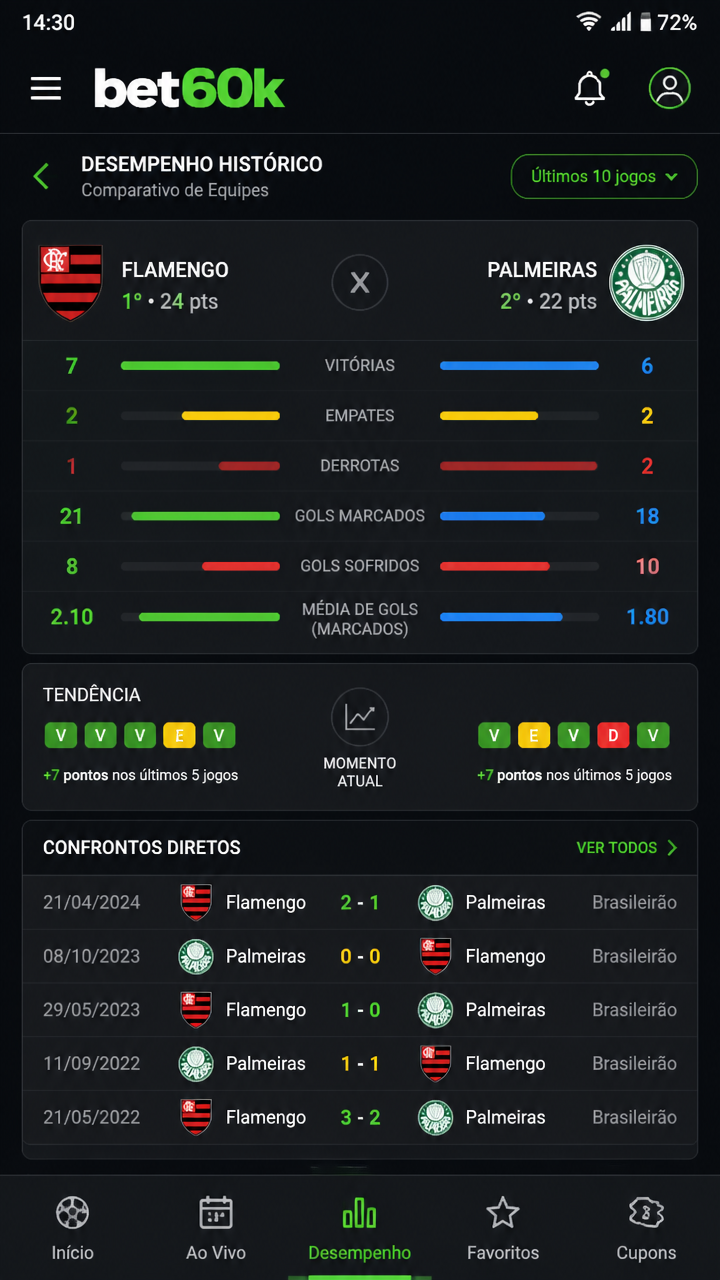 bet60k screenshot