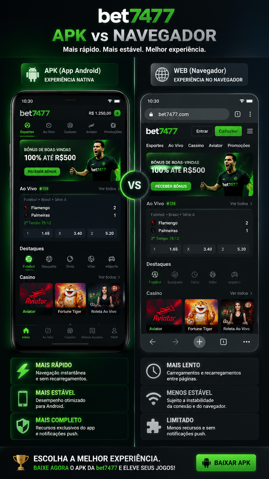 bet7477 screenshot