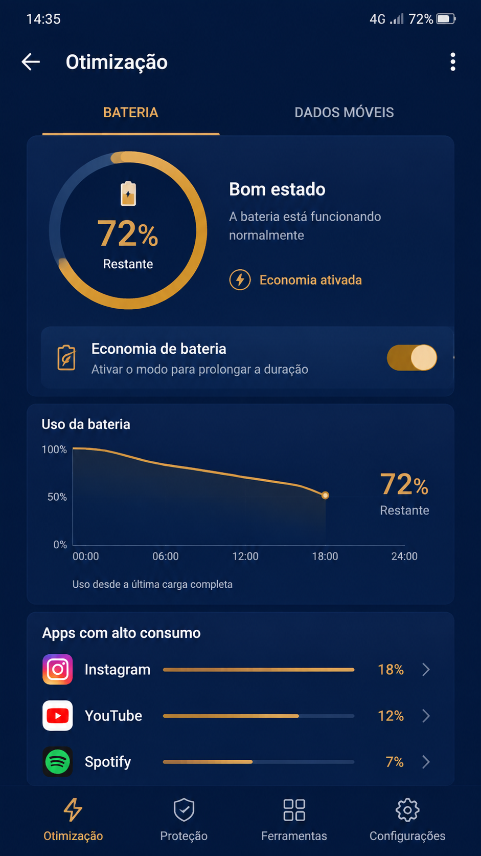 Betnacional screenshot