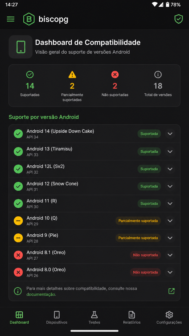 biscopg screenshot