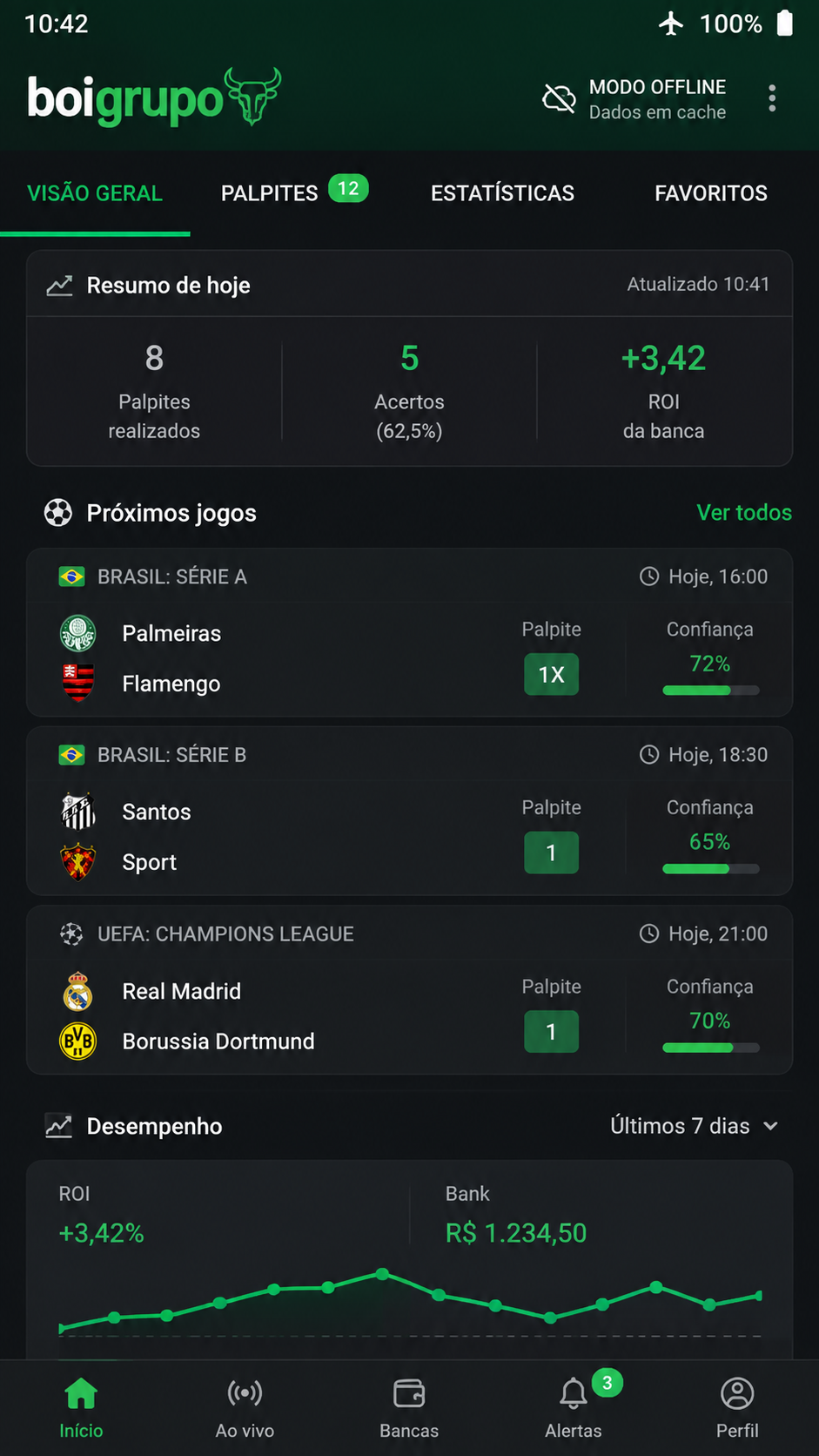 boigrupo screenshot