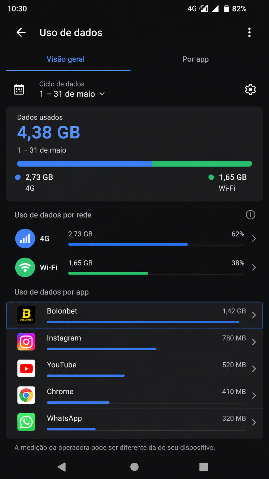 Bolonbet screenshot