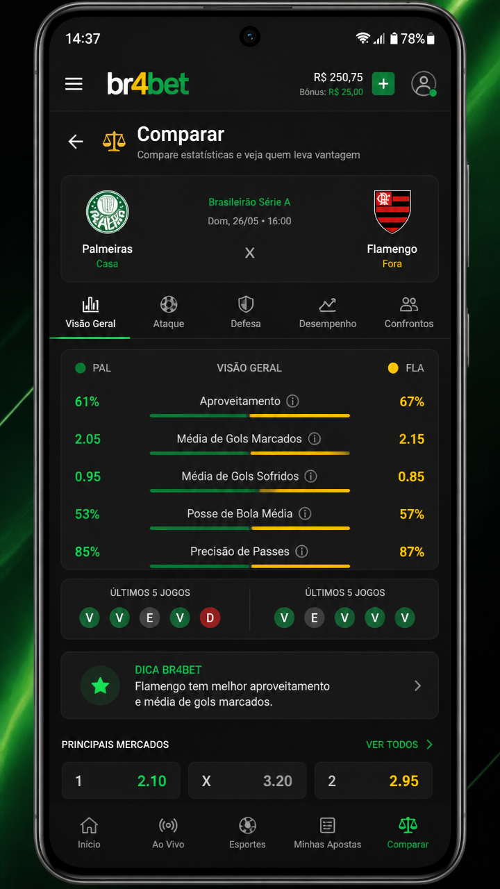 br4bet screenshot