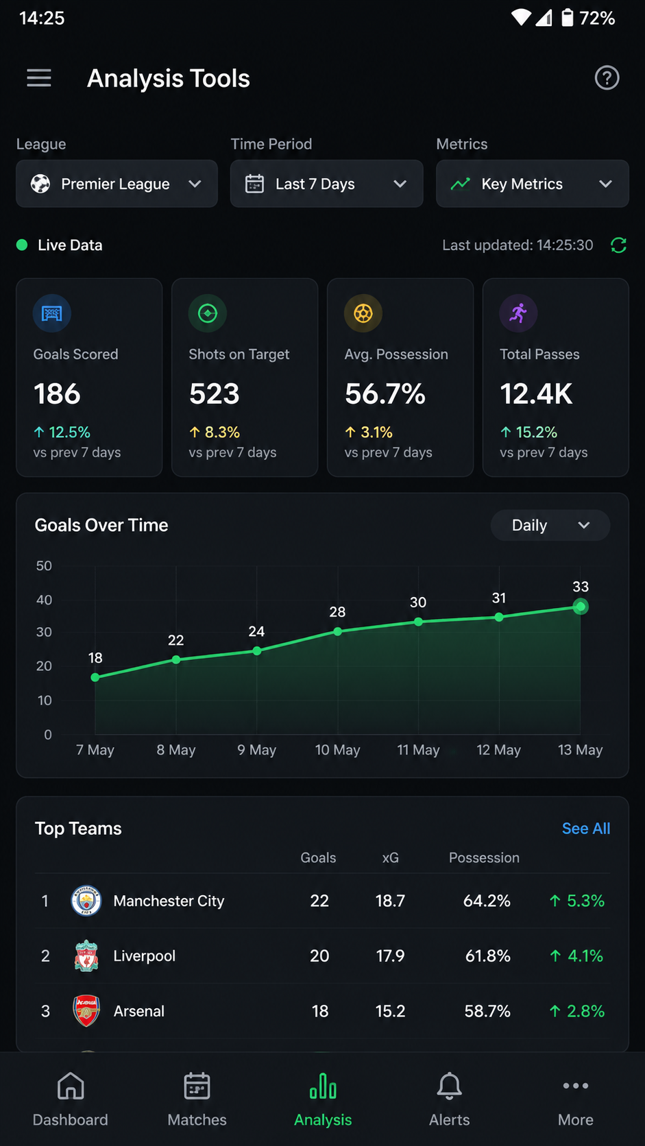br537 screenshot