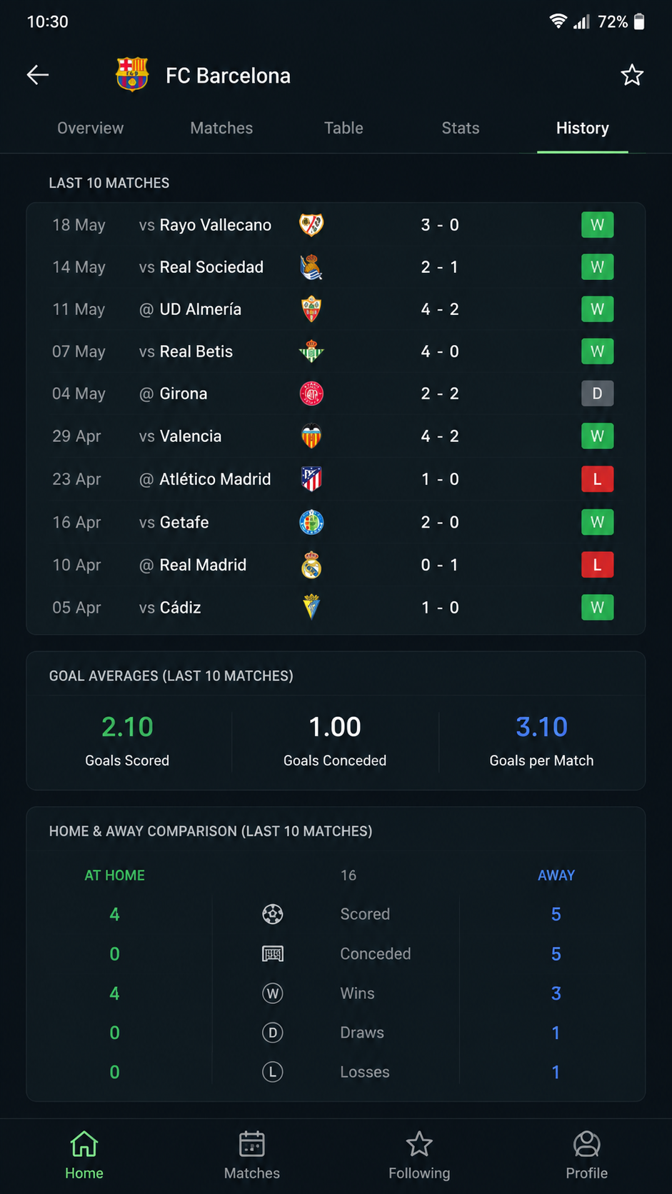 brcbf screenshot