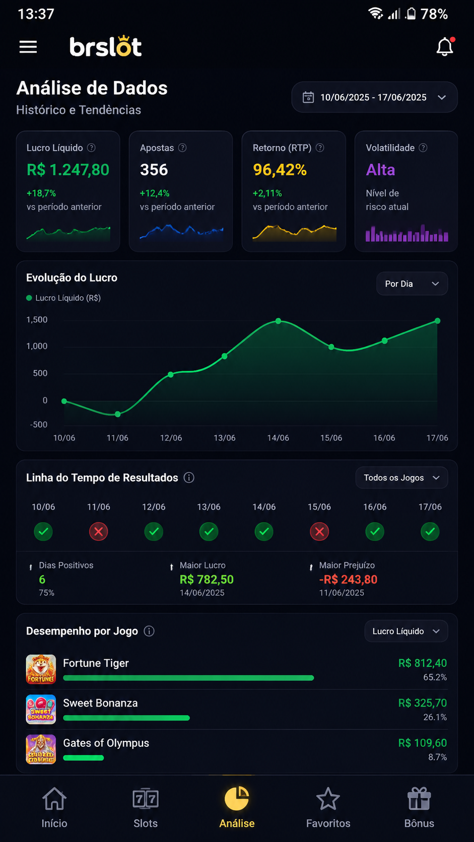 brslot screenshot