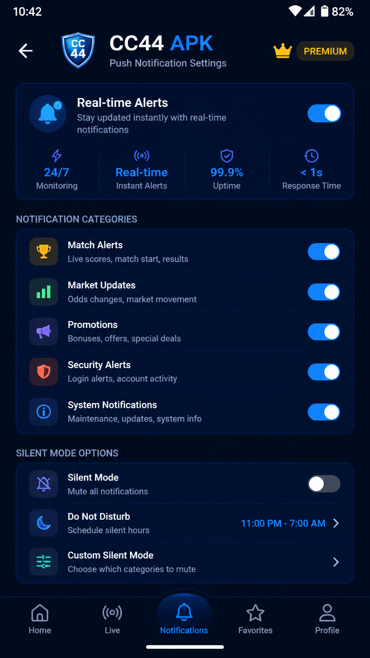 CC44 screenshot