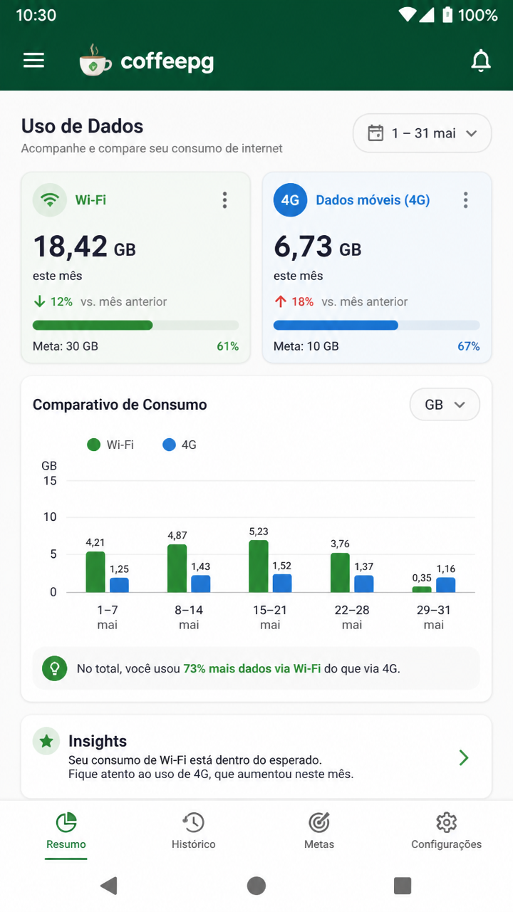 coffeepg screenshot