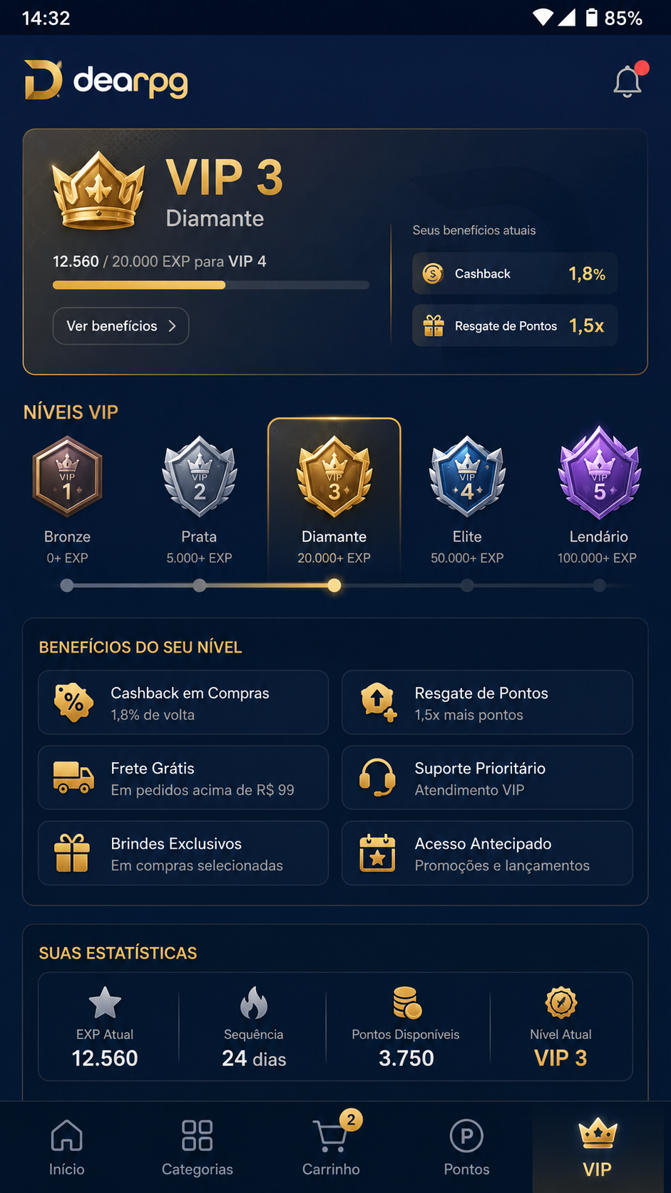 dearpg screenshot
