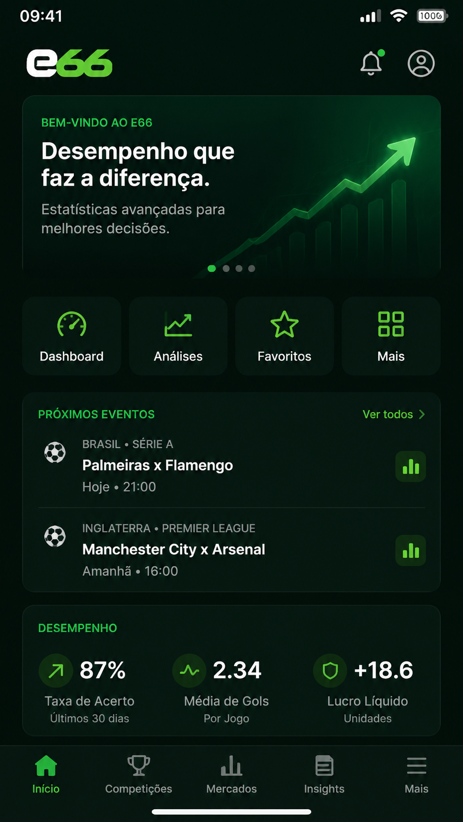 e66 screenshot