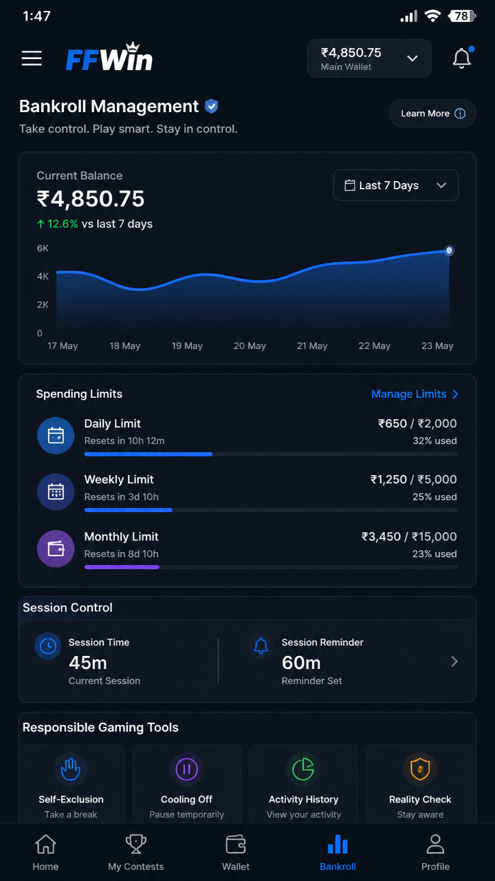 FFWin screenshot