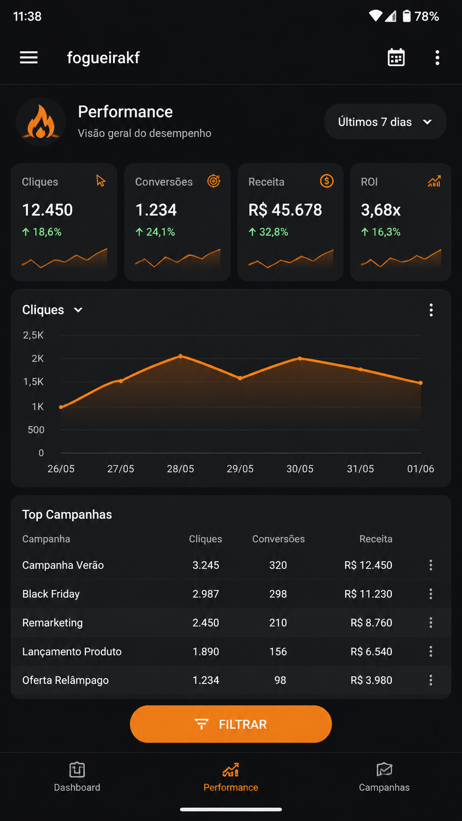 fogueirakf screenshot