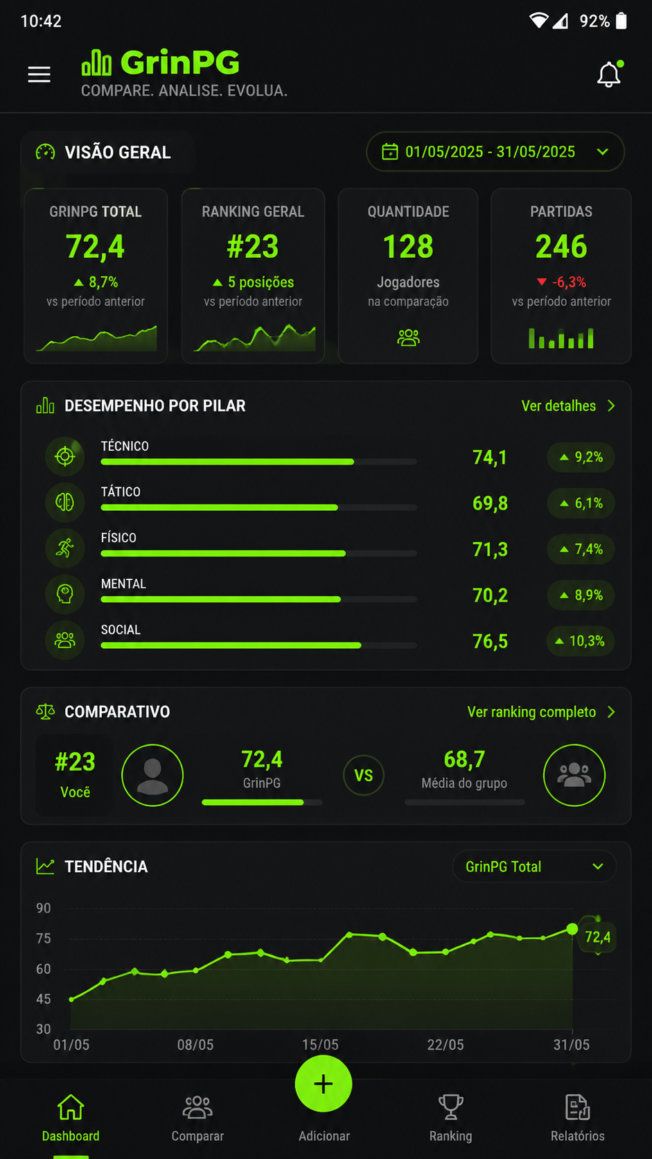 grinpg screenshot