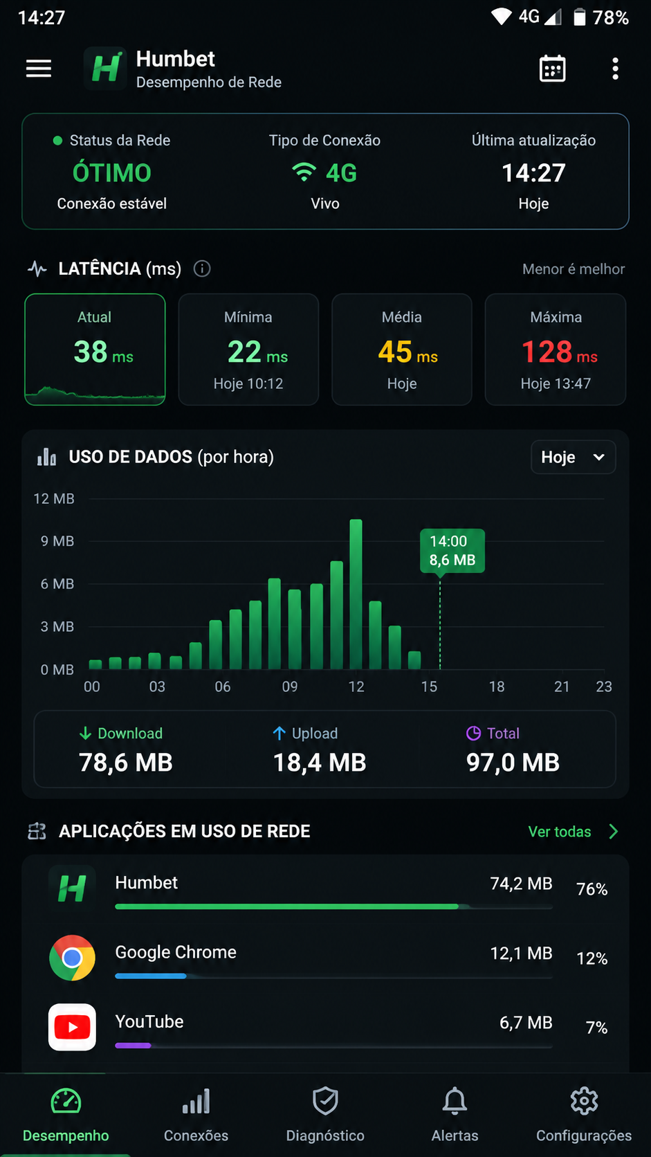 Humbet screenshot