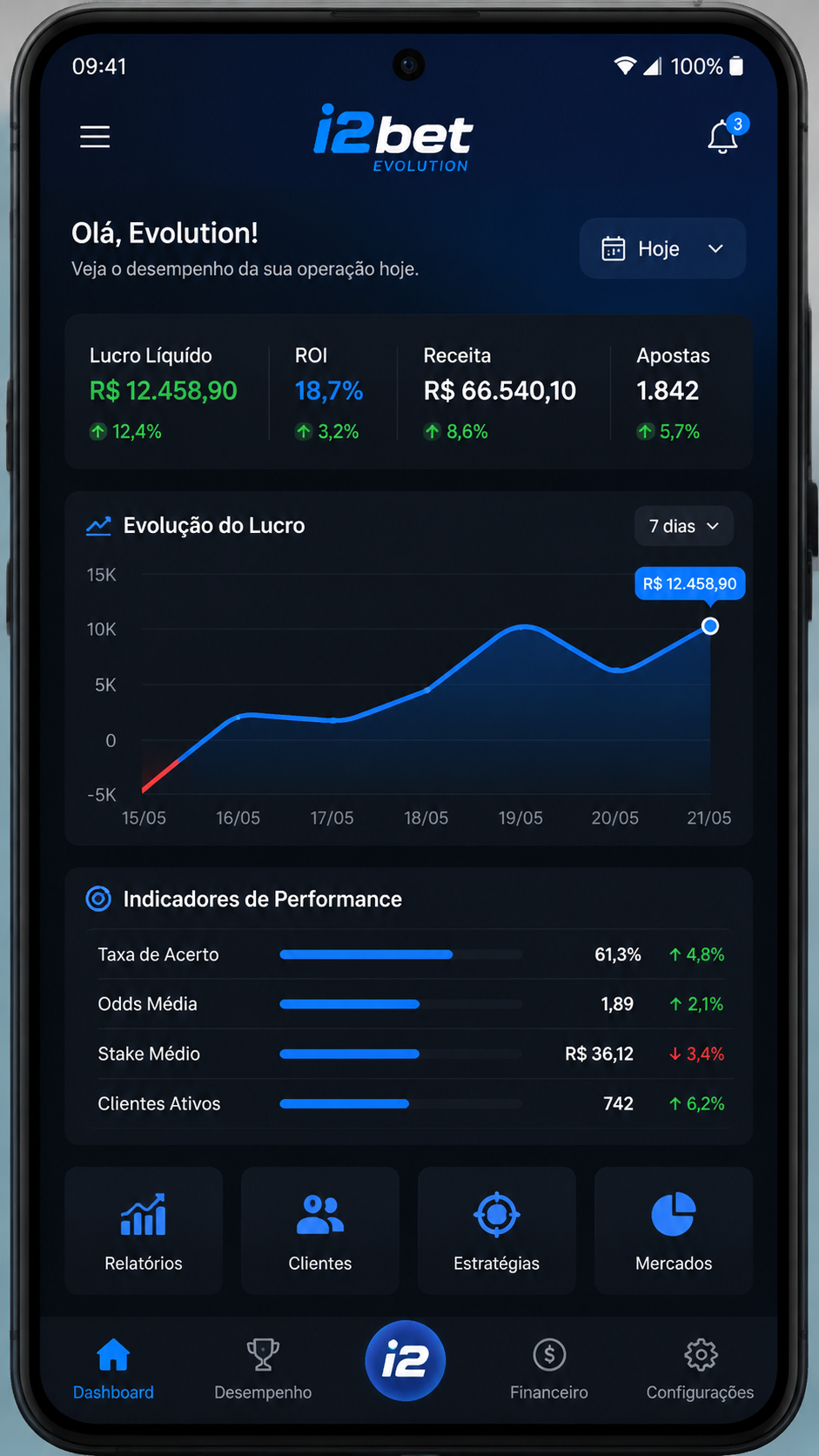 i2bet screenshot