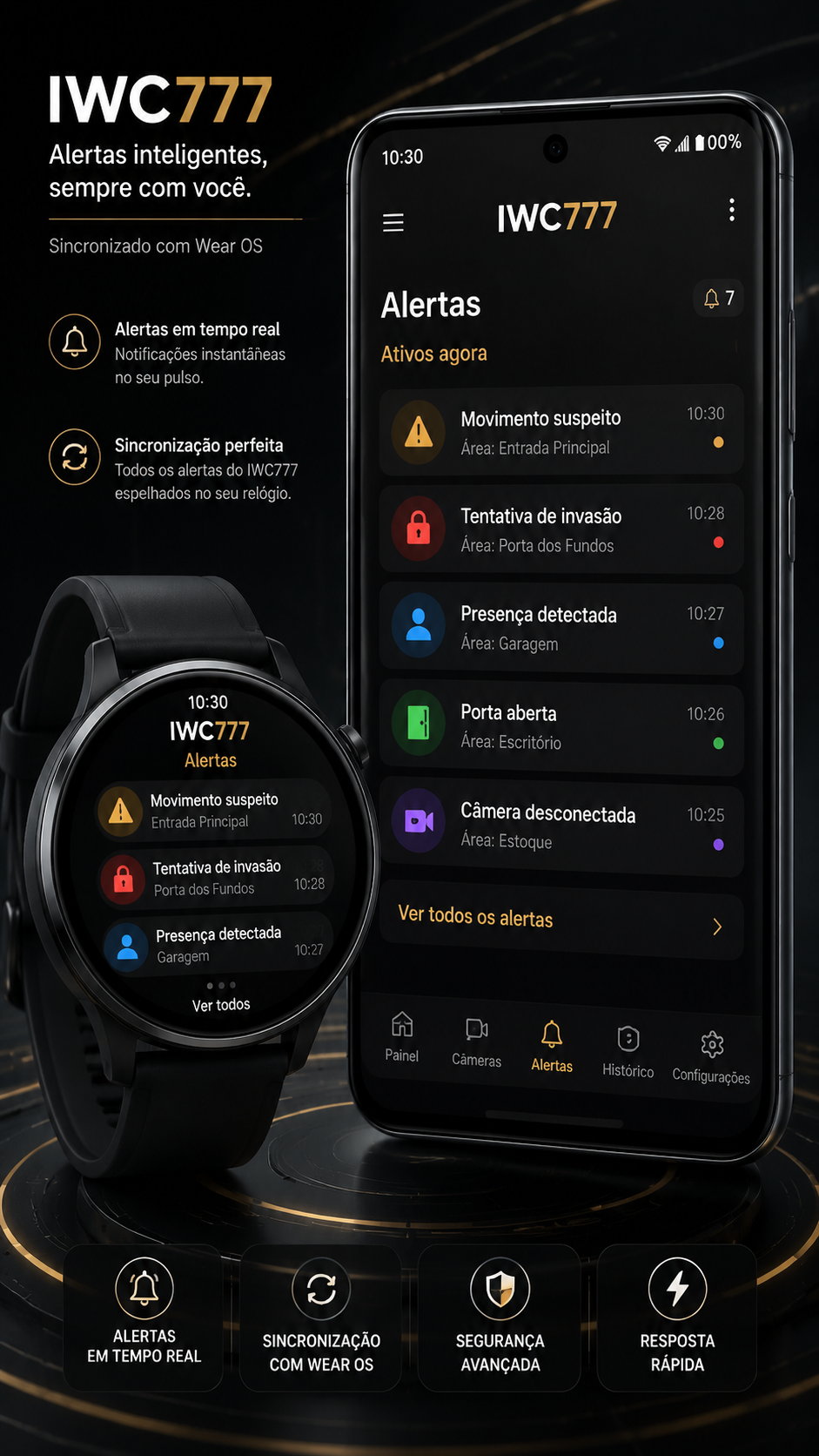 iwc777 screenshot