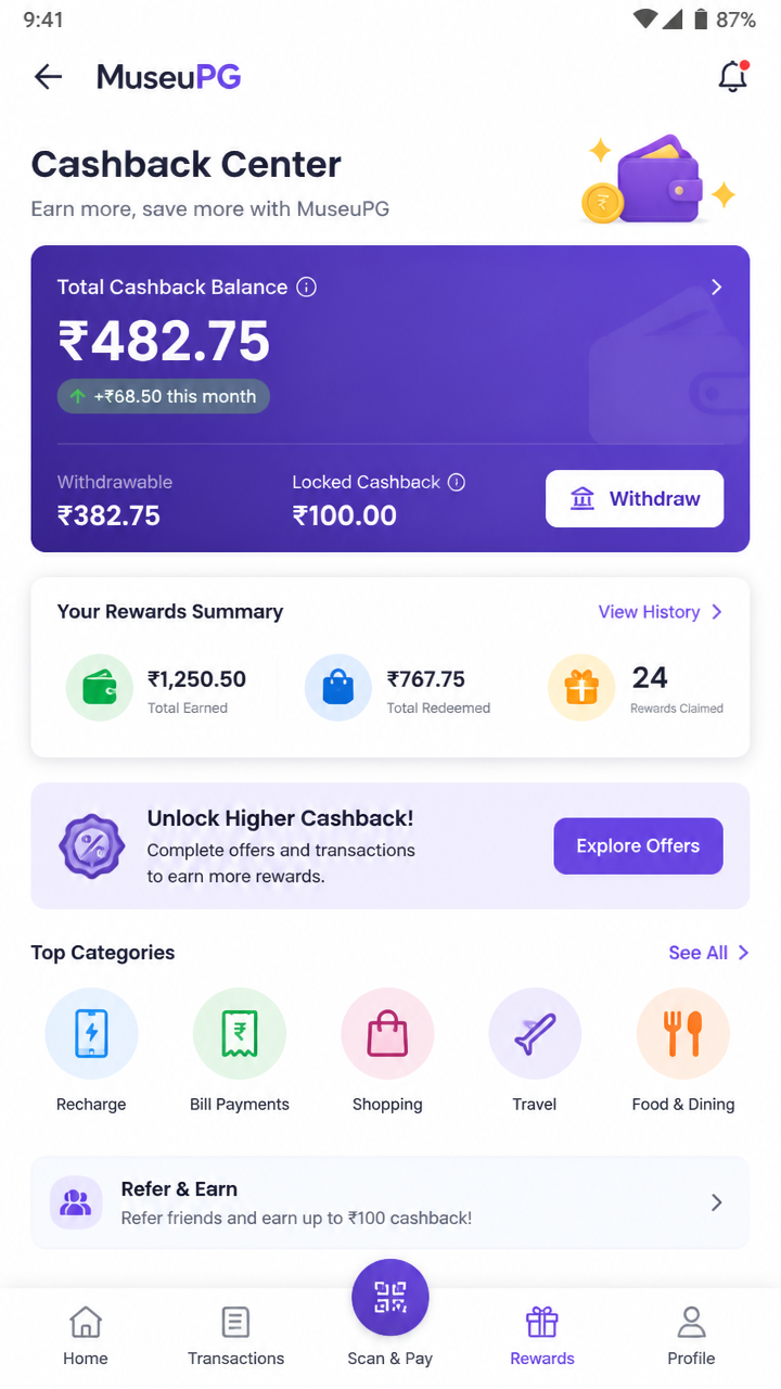 MuseuPG screenshot
