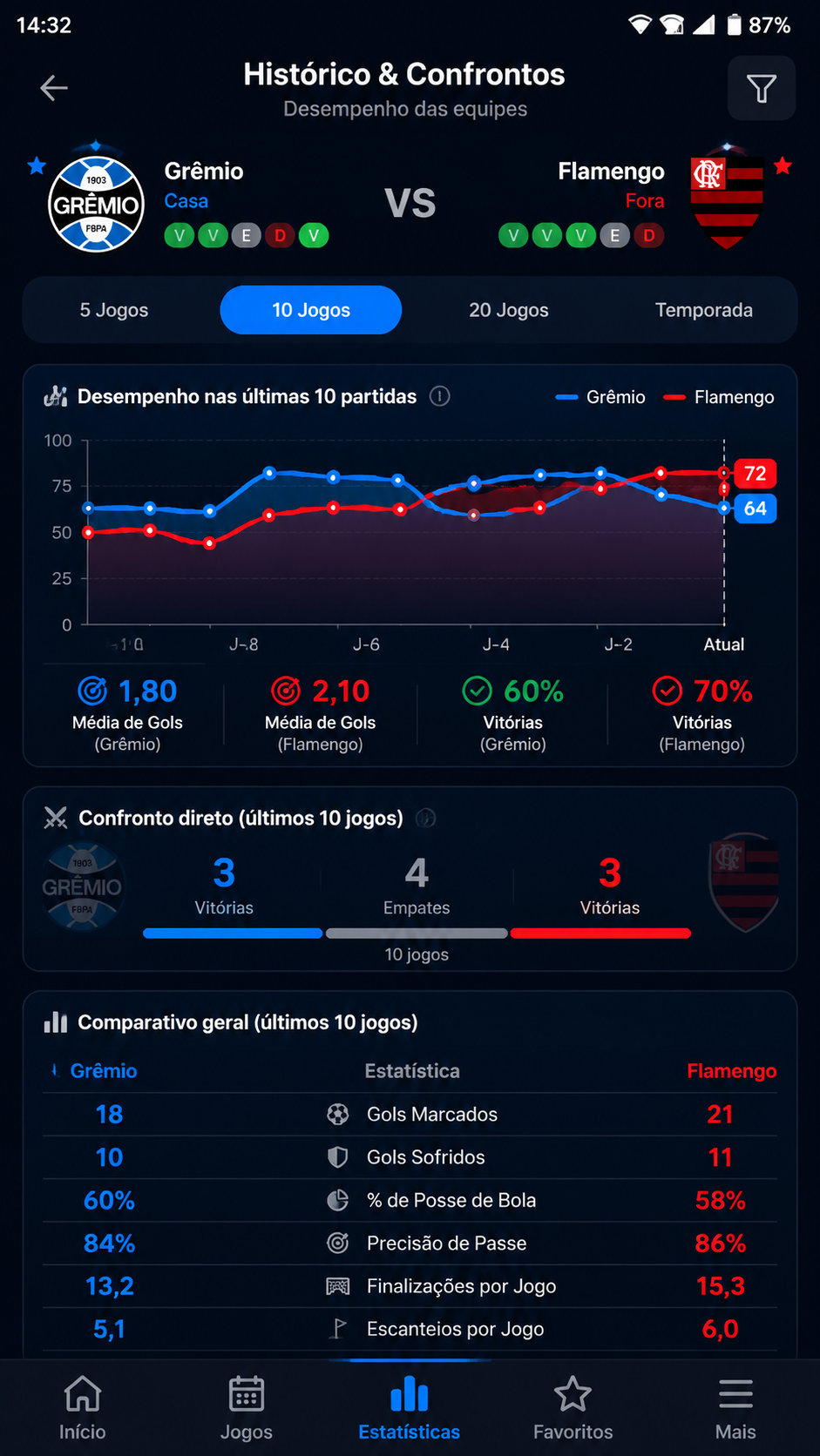n19 screenshot