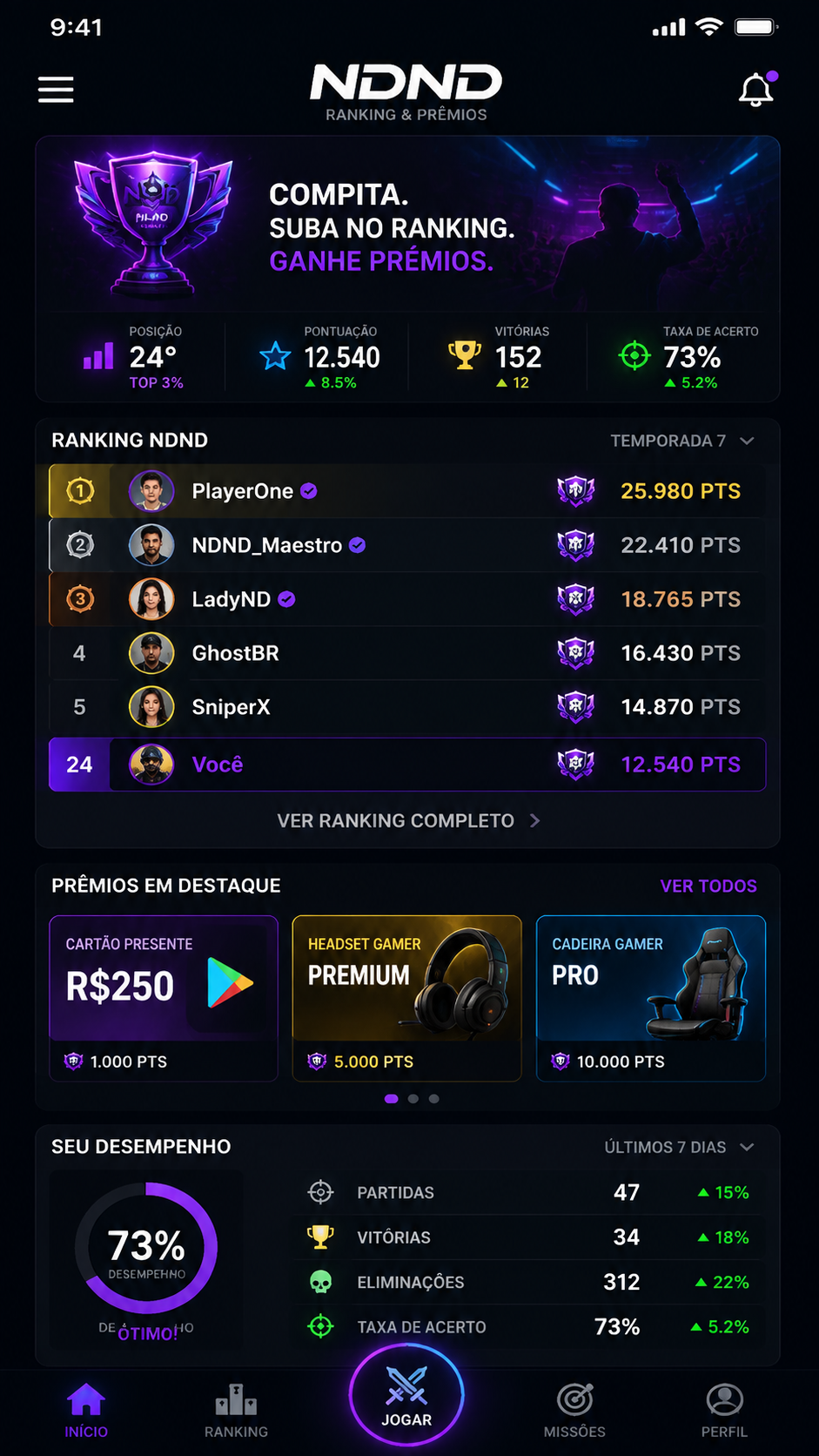 ndnd screenshot