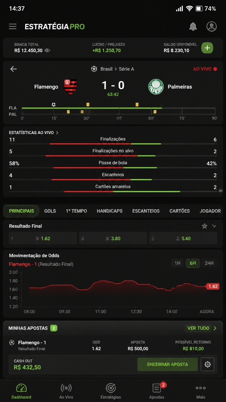 Ostrabet screenshot