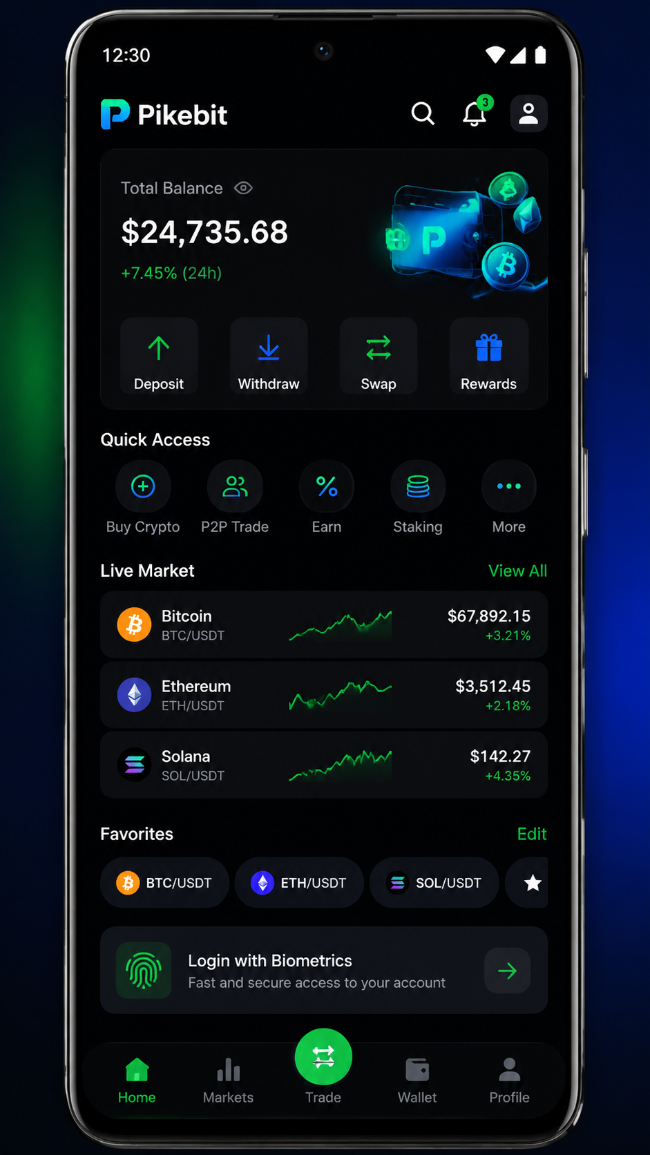 Pikebit screenshot