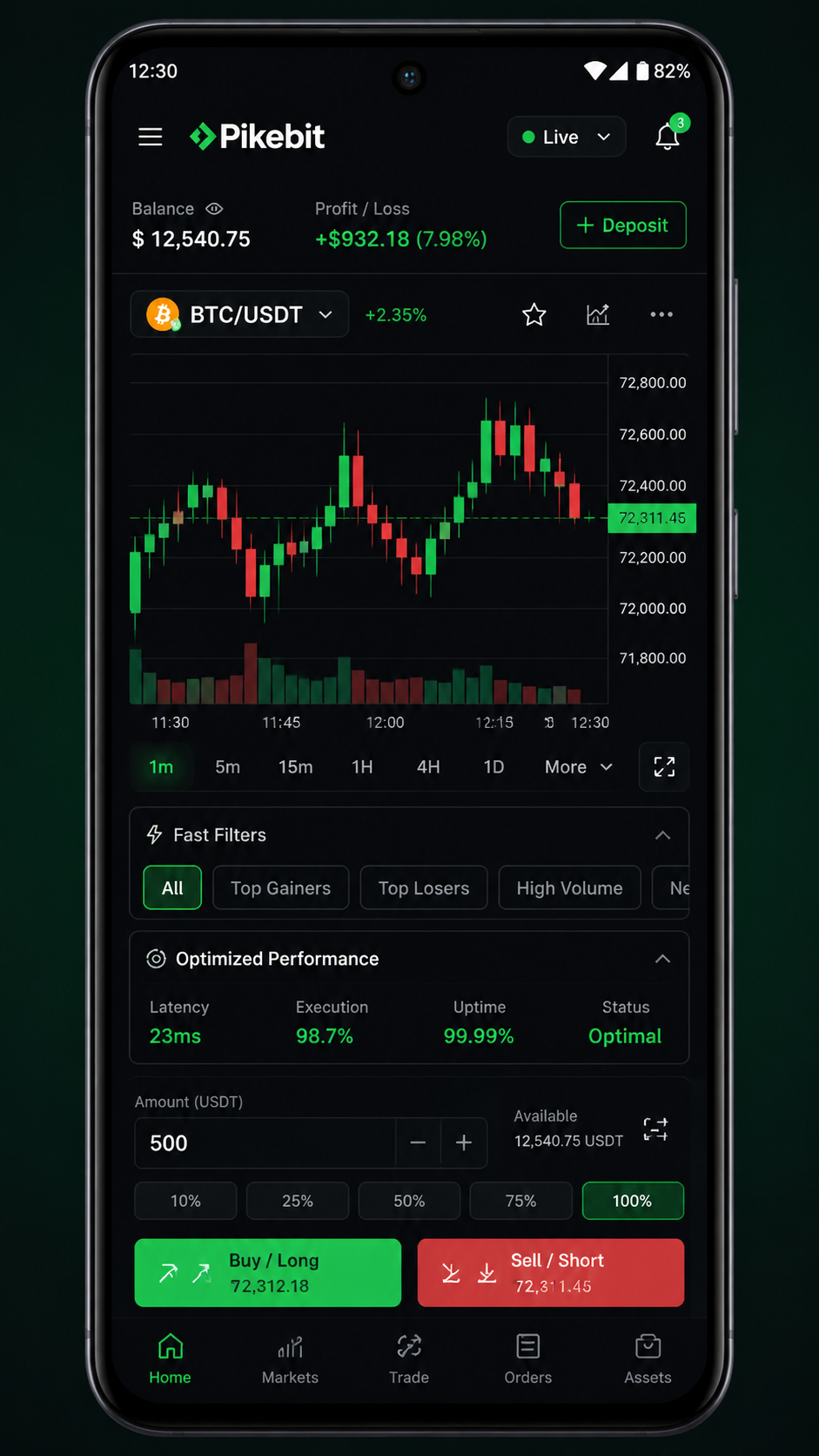 Pikebit screenshot