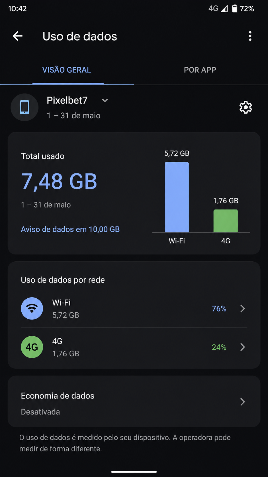 pixelbet7 screenshot