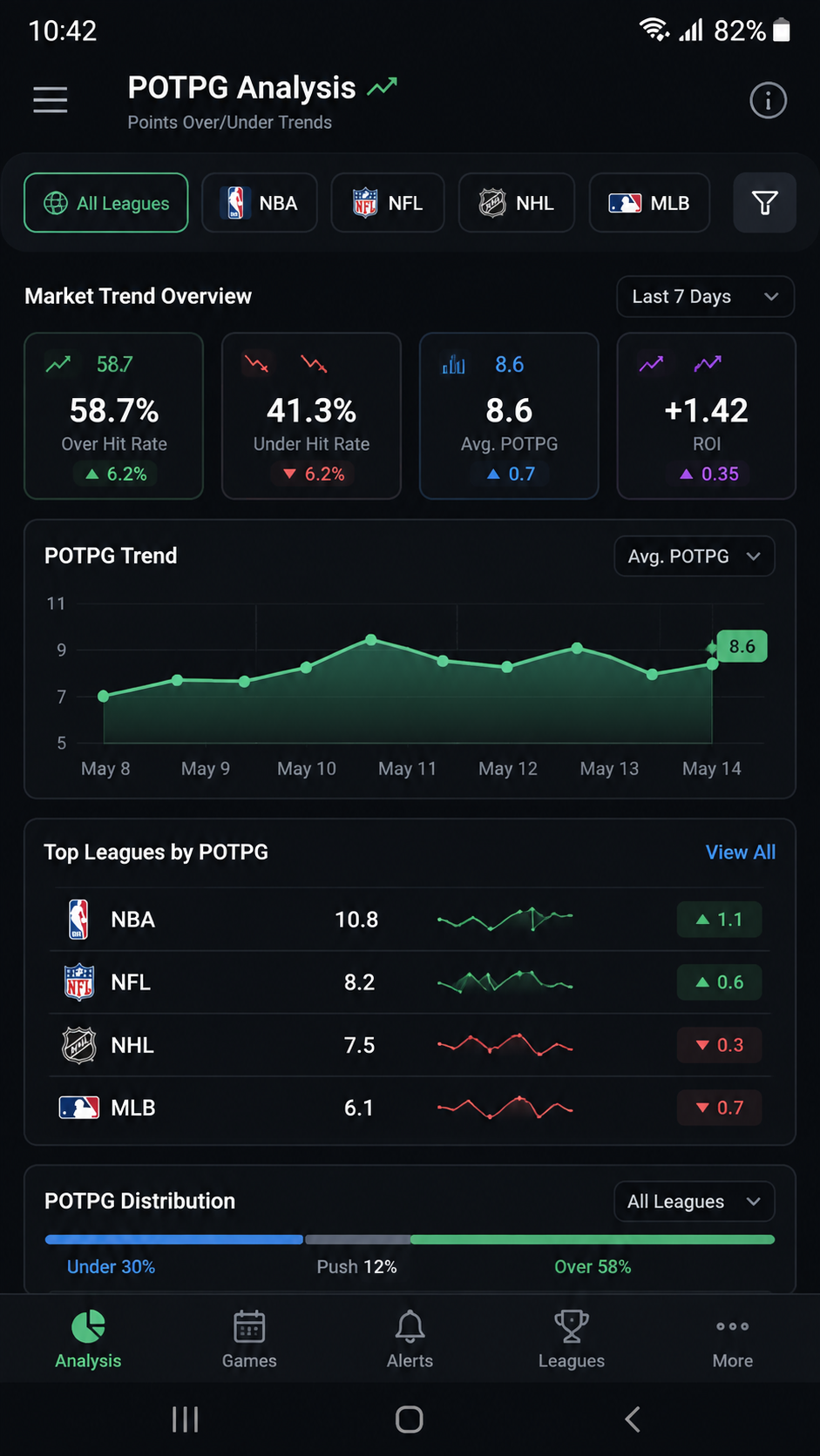 potpg screenshot
