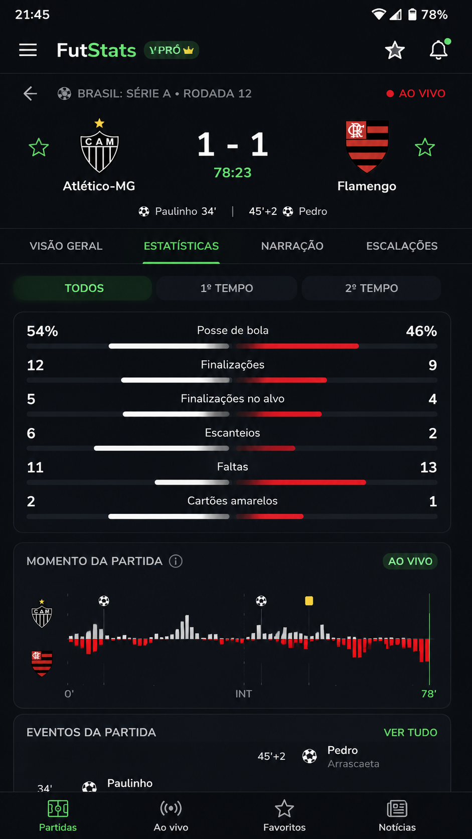 ppf777 screenshot